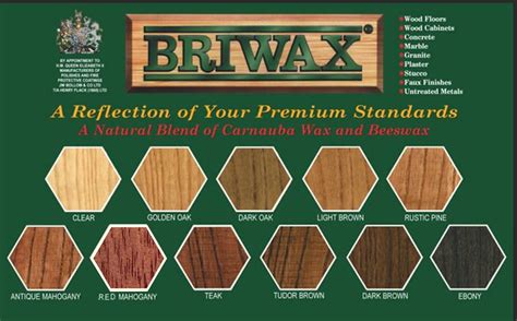 what is briwax used for